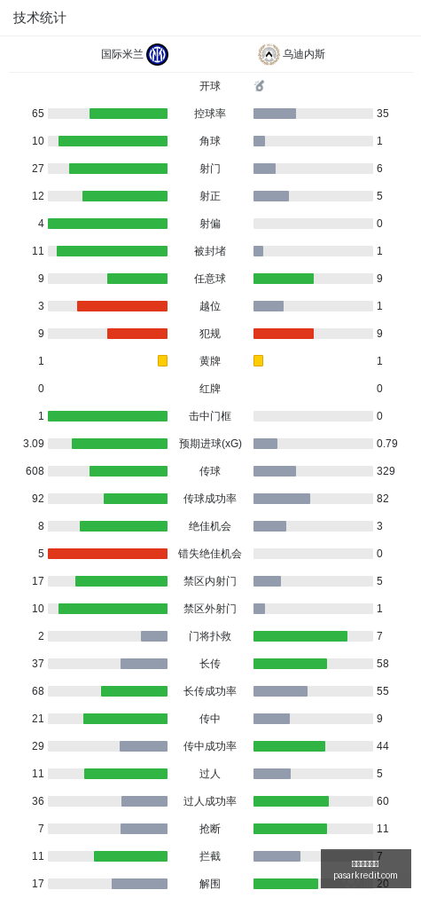 英雄联盟战,队选手风采,实力与颜值,百家乐娱乐城官网,百家乐娱乐城App,百家乐娱乐城下载,百家乐娱乐城登录,百家乐娱乐城平台