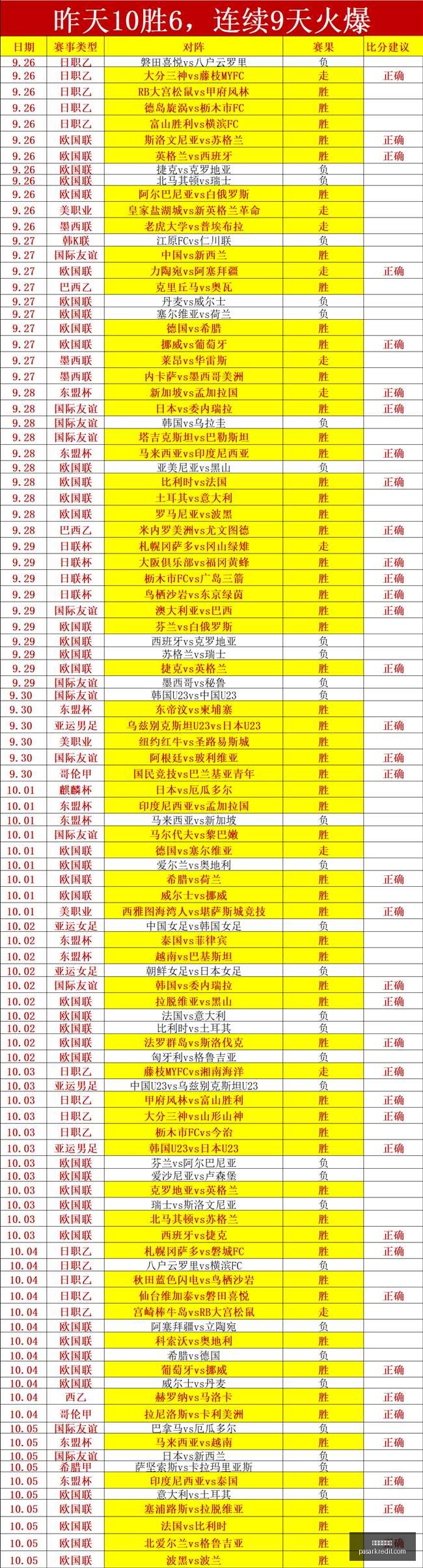 耐克电竞鞋,款发布,潮流玩家抢,百家乐娱乐城官网,百家乐娱乐城App,百家乐娱乐城下载,百家乐娱乐城登录,百家乐娱乐城平台