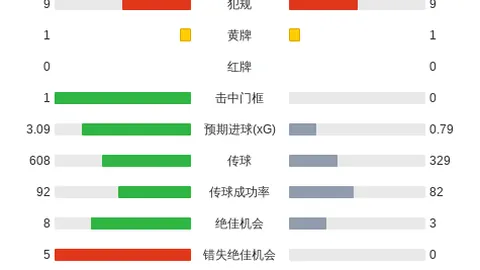 英雄联盟战队选手风采，实力与颜值并存