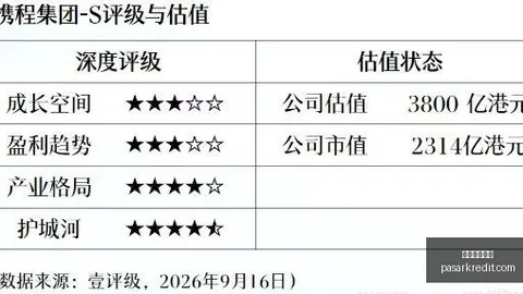 电竞馆开业盛典，体育品牌引领电竞新风尚